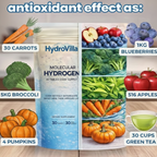 Hydrovilla Molecular Hydrogen supplement packaging with health benefits listed on a wooden surface.